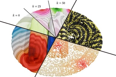 Mesh Processing Non-Meshes via Neural Displacement Fields